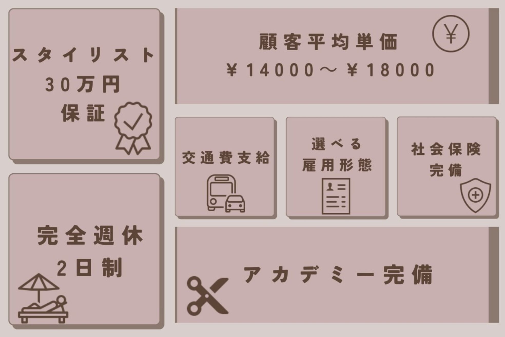 オブヘアージユウガオカ(Of HAIR Jiyugaoka)2