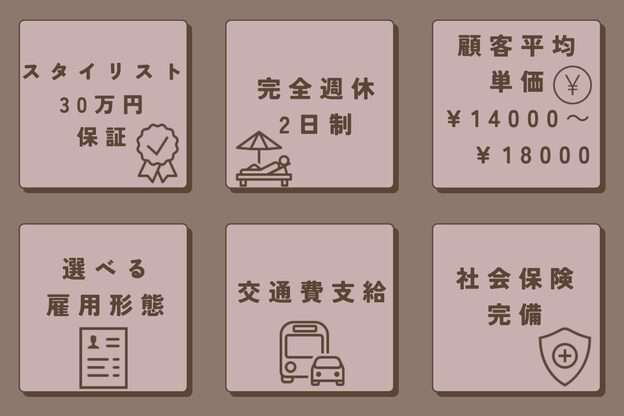 オブ ヘアー 自由が丘 ウエスト(Of HAIR WEST)3