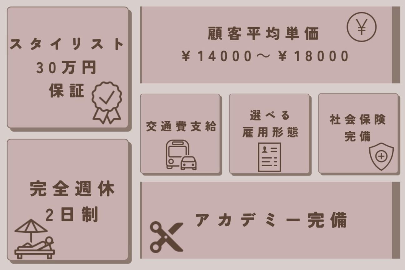 オブヘアー 宮前平店(Of HAIR)3