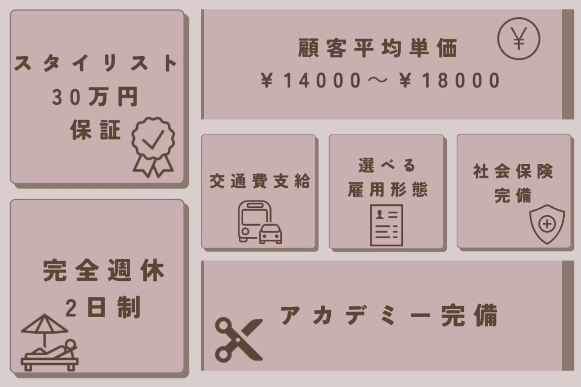オブヘアー 鷺沼店(Of HAIR)3