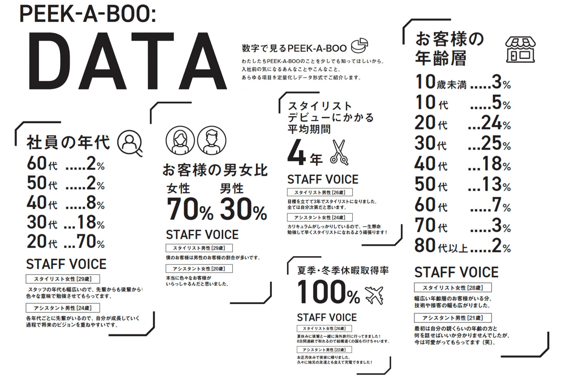ピークアブー アヴェダ 池袋東武(PEEK-A-BOO AVEDA)3