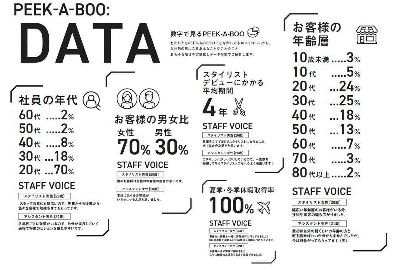 ピークアブー アヴェダ 池袋東武(PEEK-A-BOO AVEDA)3