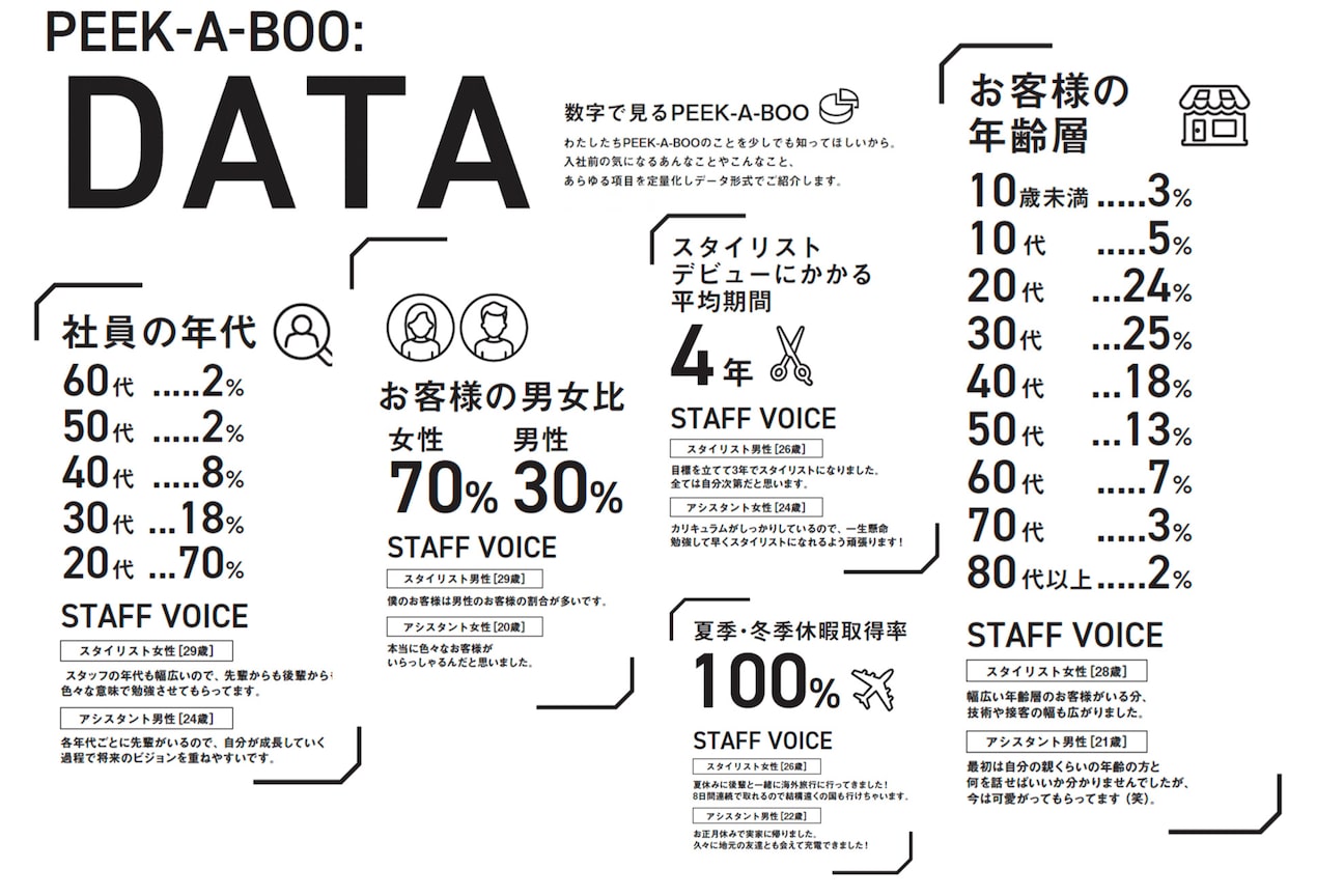ピークアブー アヴェダ アトレ恵比寿(PEEK-A-BOO AVEDA)3