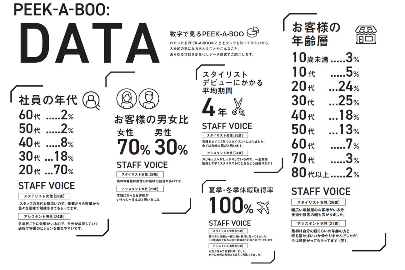 ピークアブー ワン(PEEK-A-BOO ONE)3