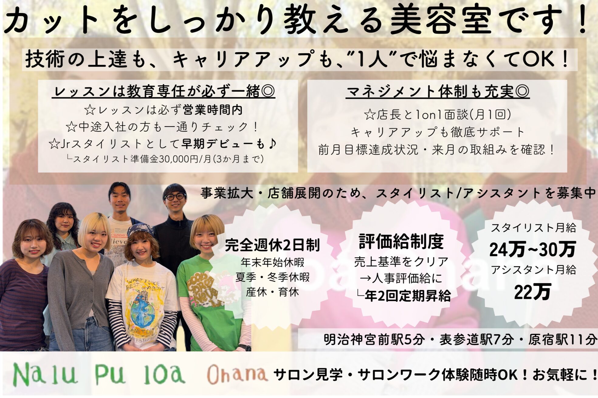 ナループロアオハナ(Nalu pu loa ohana)1