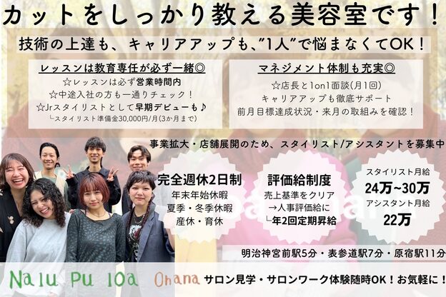 ナループロアオハナ(Nalu pu loa ohana)1