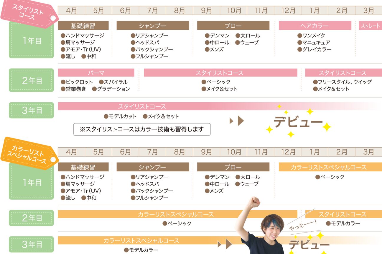 店舗の雰囲気外観用画像1