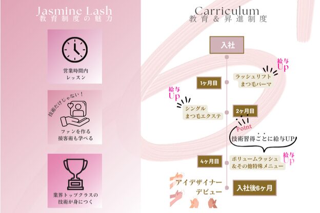 ジャスミンラッシュ(Jasmine Lash)4