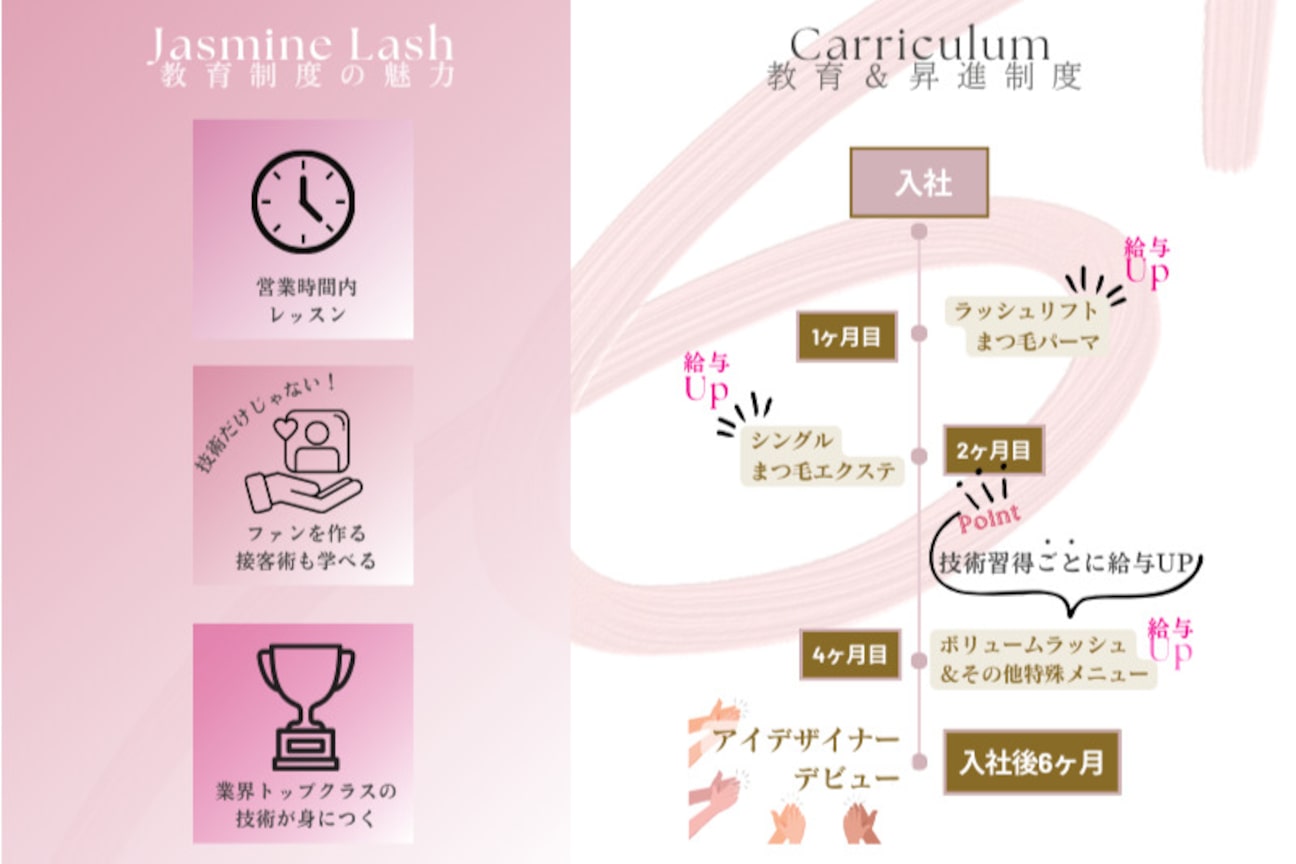 ジャスミンラッシュ(Jasmine Lash)4