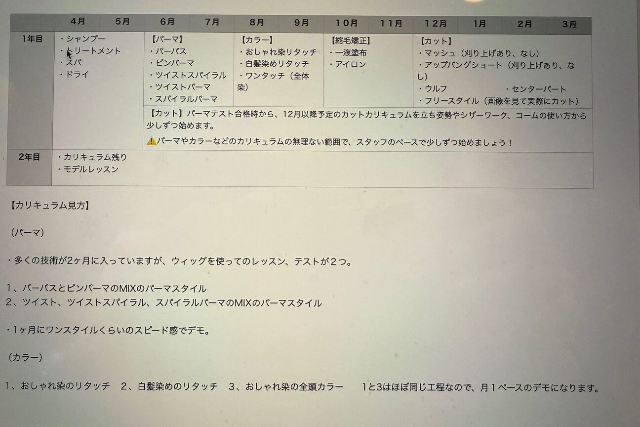 店舗の内観外観用画像4