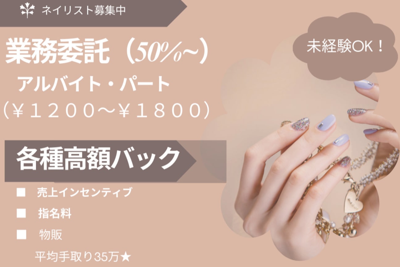 Nailsalon SOARE(ネイルサロン SOARE)画像1