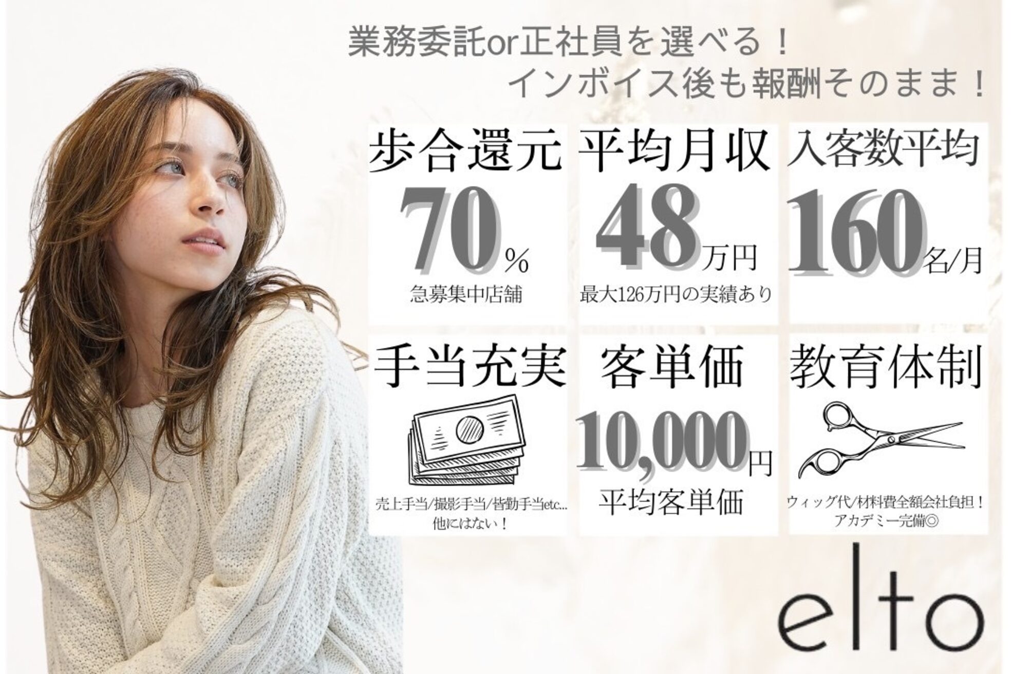 エルト 河原町(elto)2