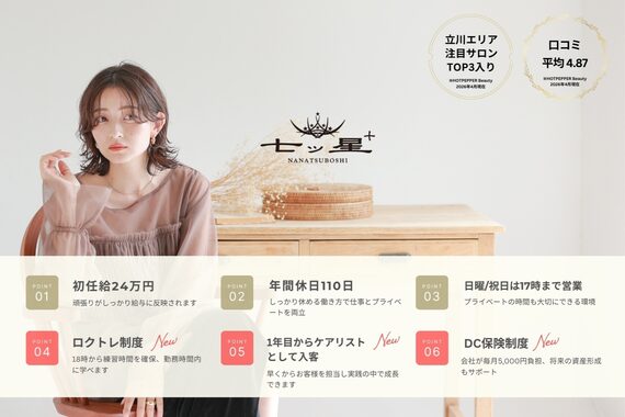 ナナツボシテテラ(tetera)