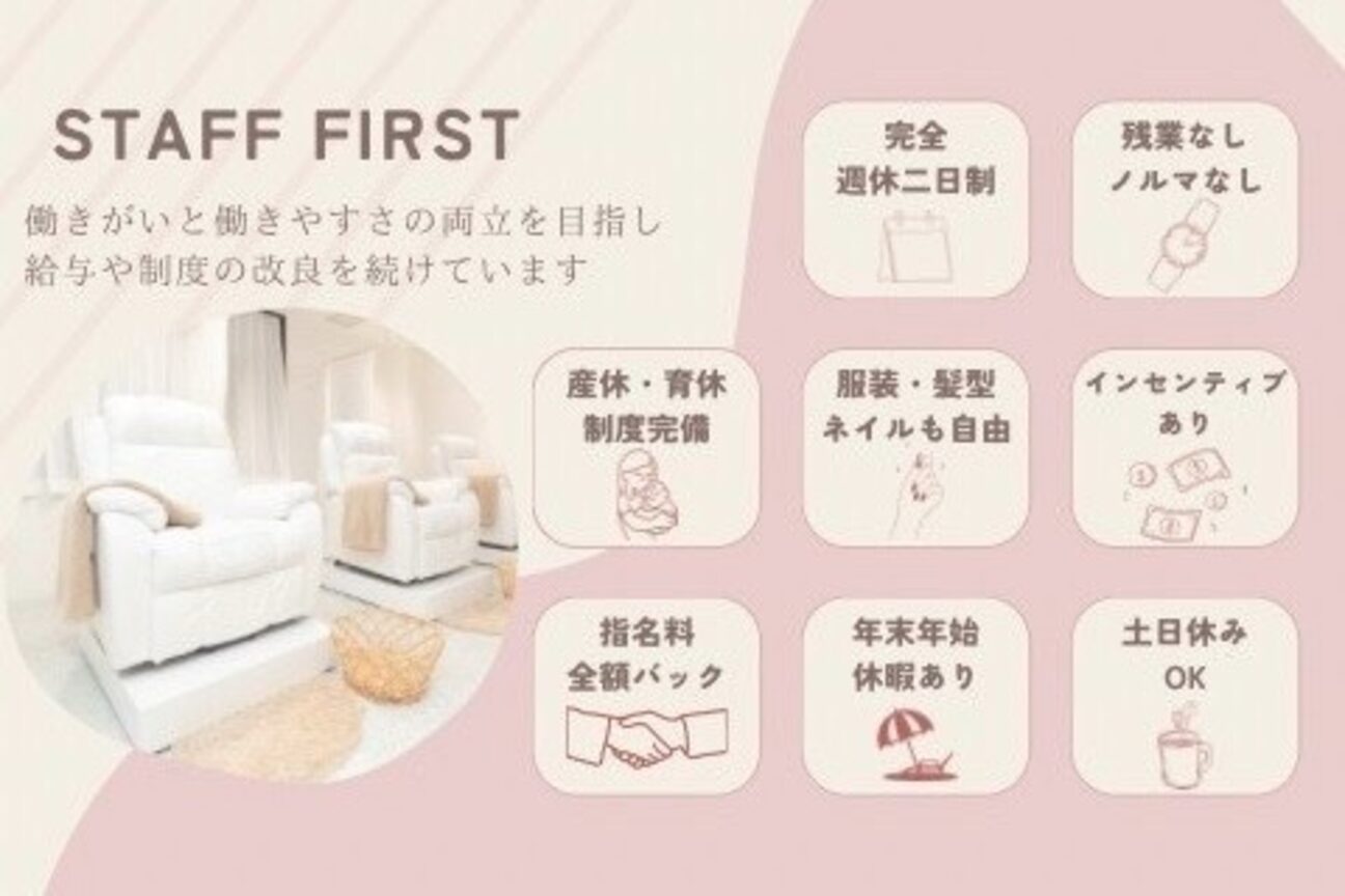 グランアイ 西船橋店(GRAN EYE)4