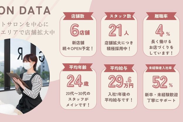 グランアイ 西船橋店(GRAN EYE)2