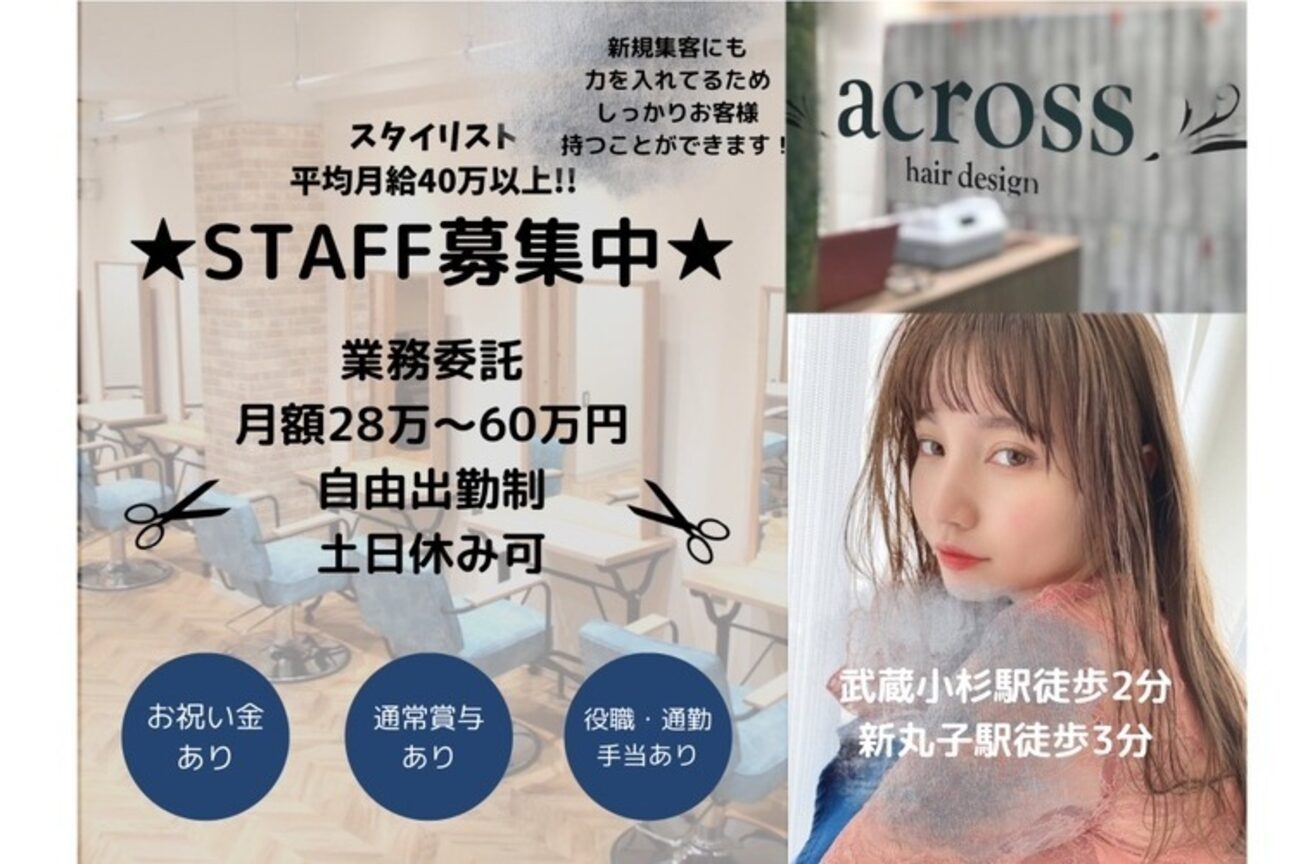 株式会社　２３２画像1