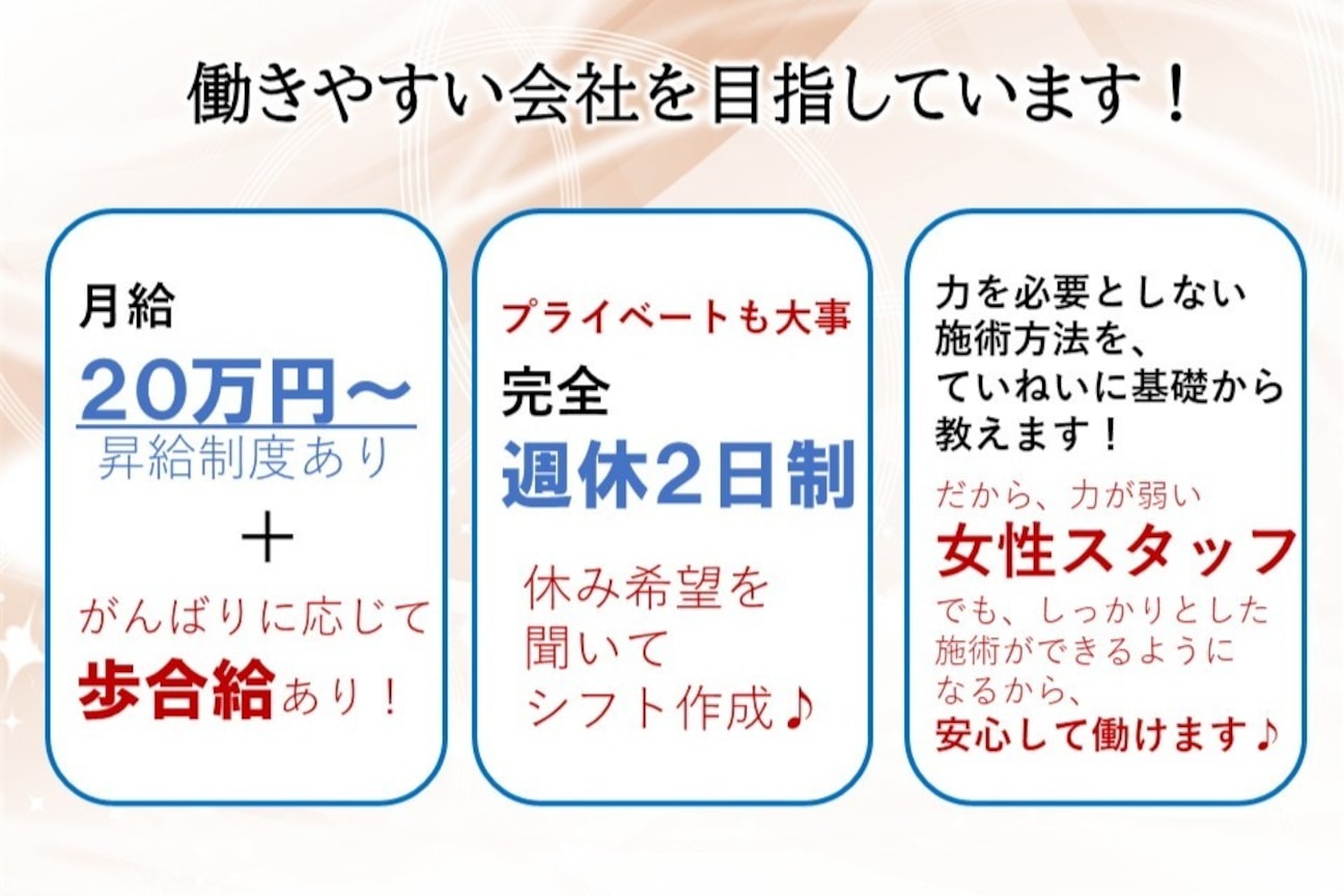 店舗の内観外観用画像3