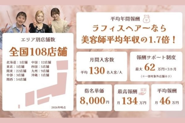 ラフィス ヘアー ステップ 仙台店(La fith hair step)3