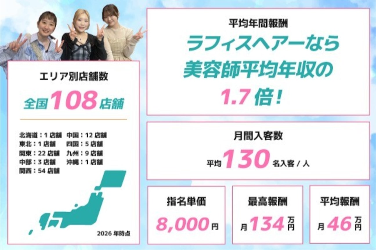 店舗の内観外観用画像1