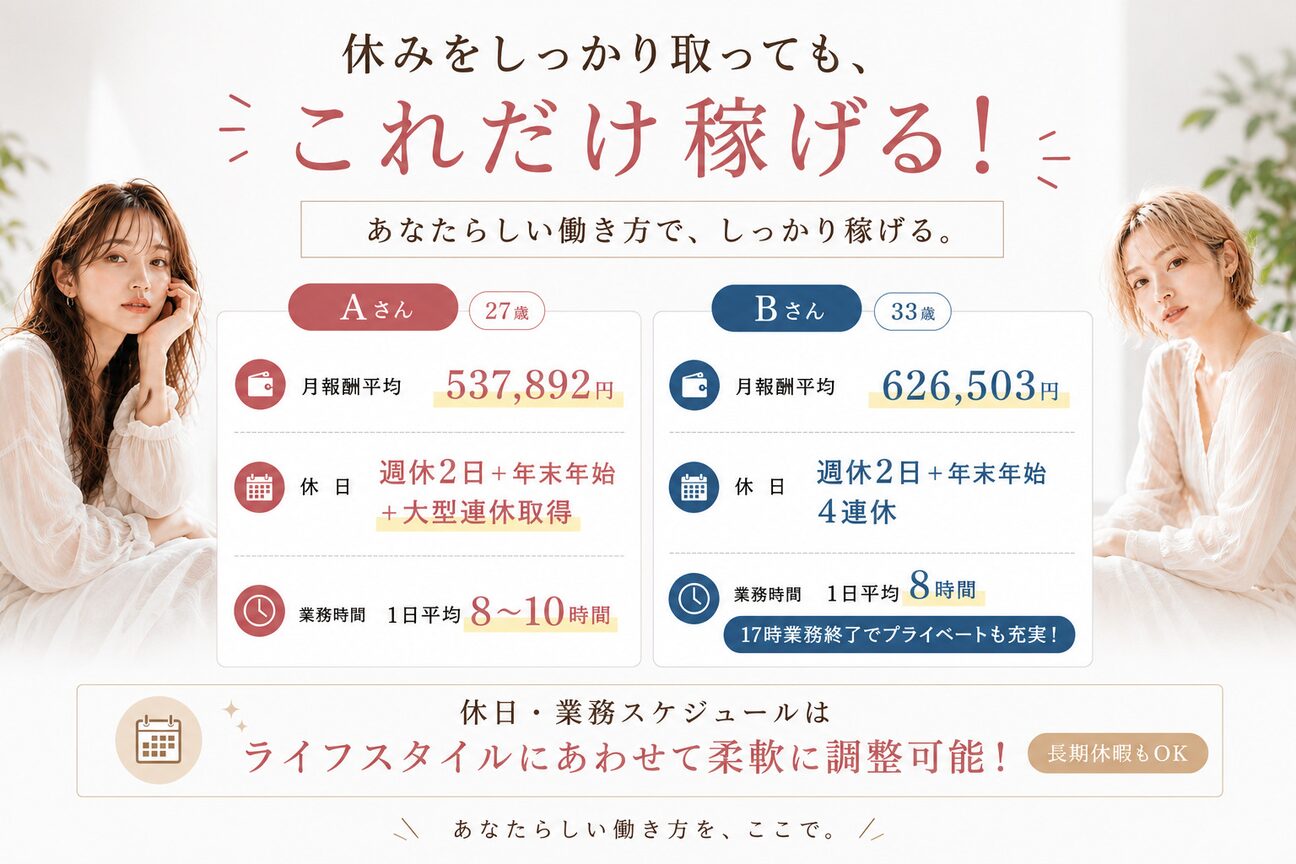 店舗の内観外観用画像1