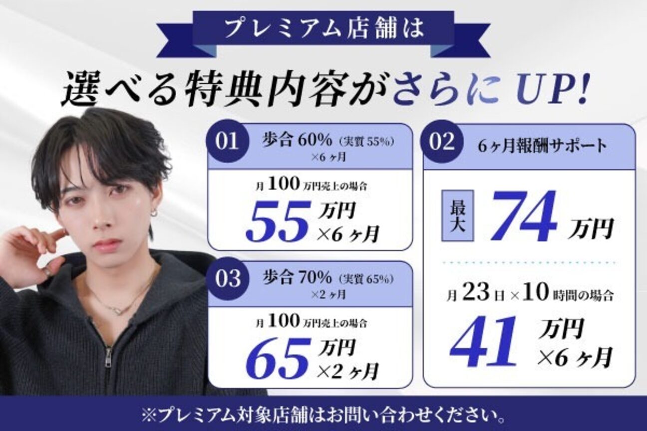 メンズサロン ガウディ 高槻店(men's salon Gaudi)2