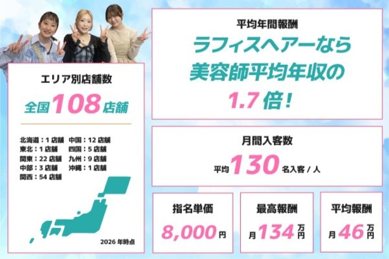 店舗の内観外観用画像1