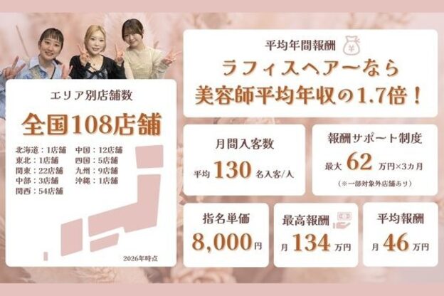 ラフィス ヘアー ルーム 難波本店(La fith hair room)3