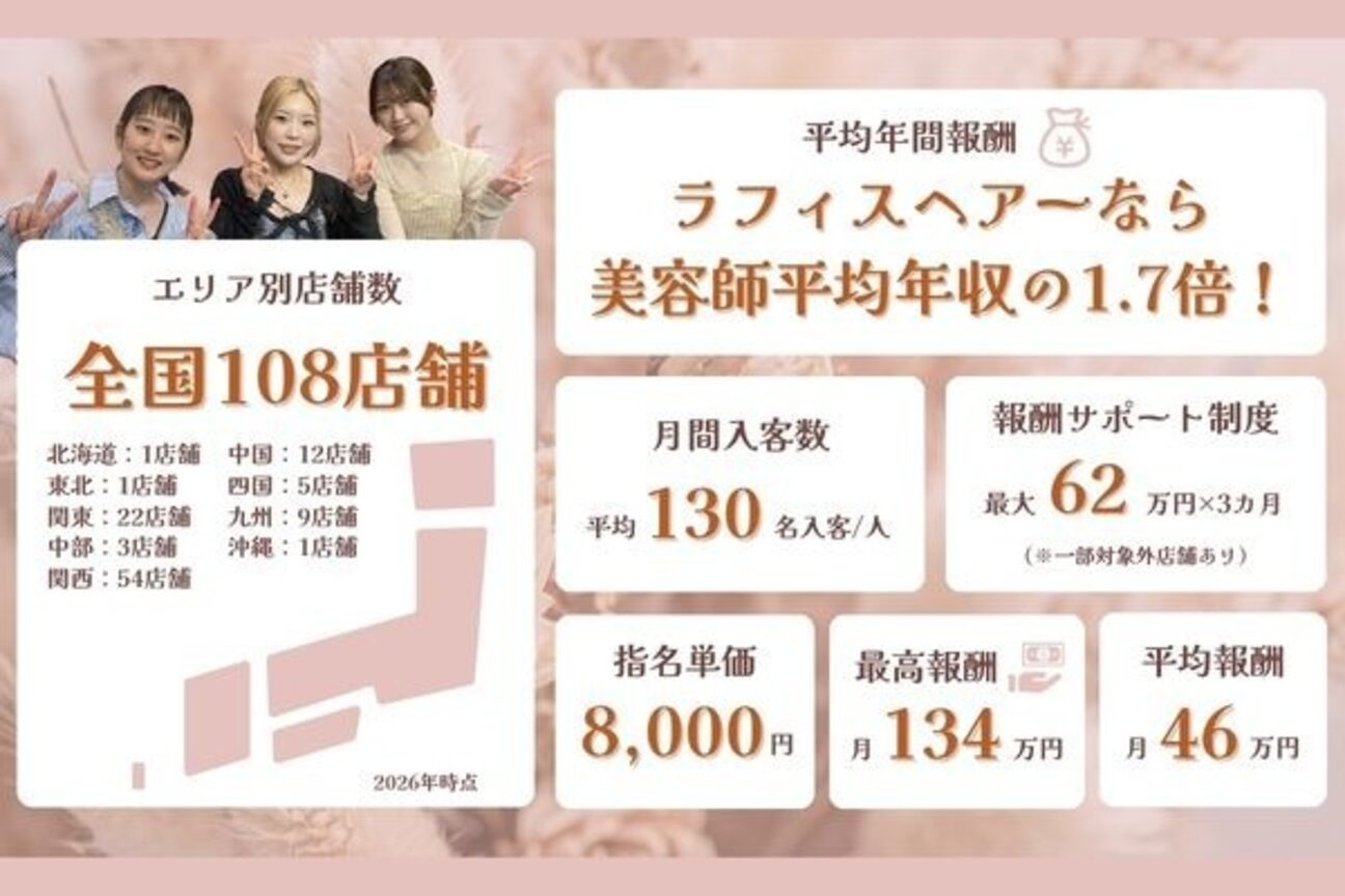 ラフィス ヘアー ルーム 難波本店(La fith hair room)3