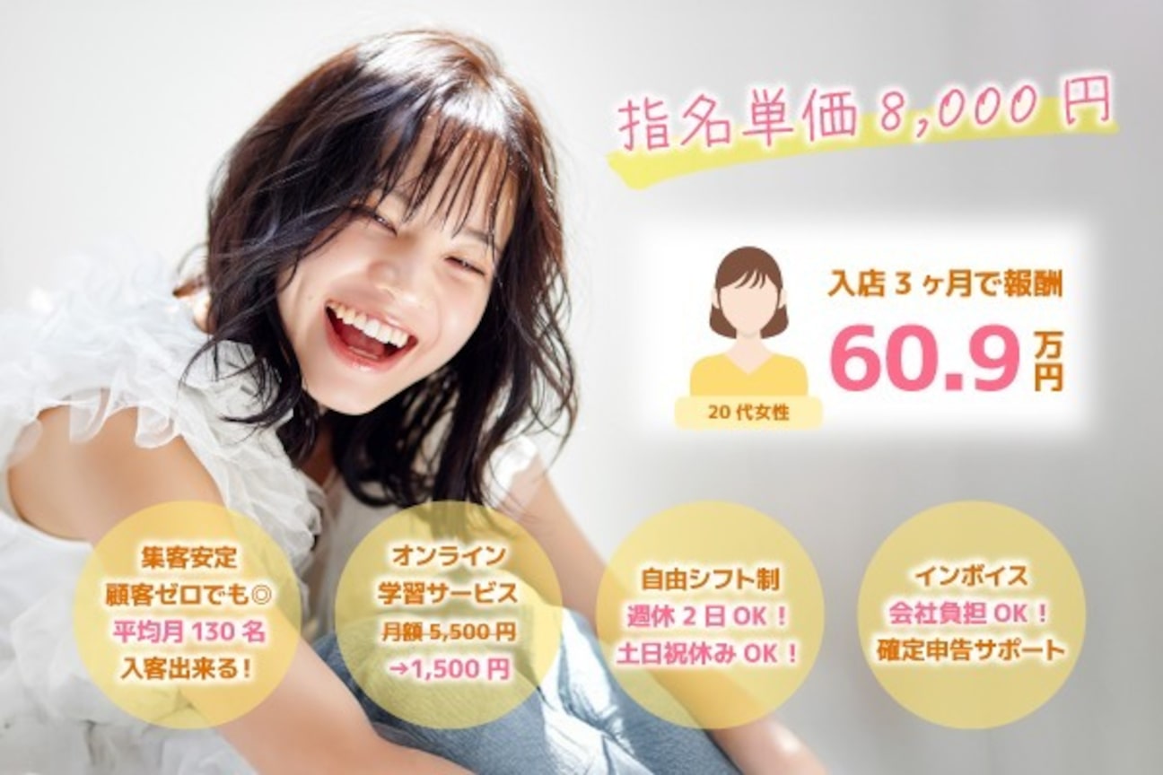 ラフィスヘアー シャイン 松戸店(La fith hair shine)2