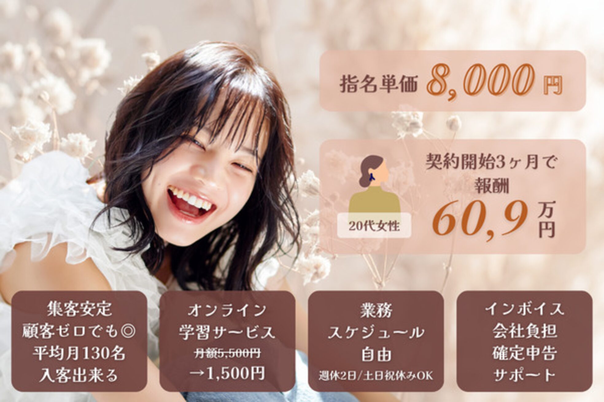 ラフィスヘアー シーマ 静岡店(La fith hair cima)2