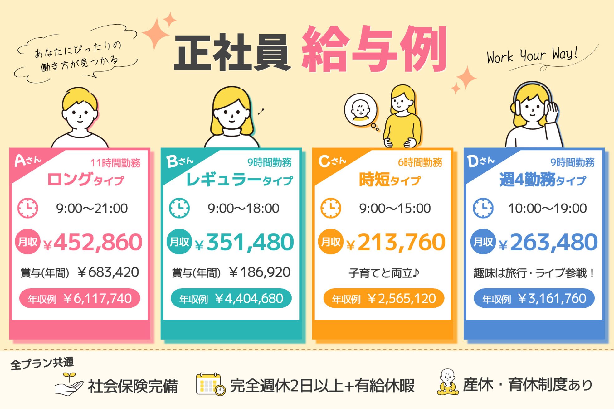オーブ ヘアー コア 銀座店(AUBE HAIR core)2