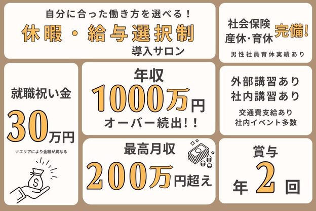 ヘアーズベリー 八戸ノ里店(hairs BERRY)6