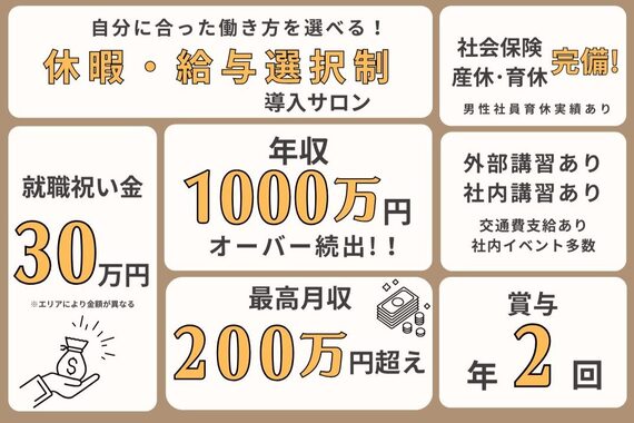 ヘアーズ ベリー 布施店(hairs BERRY)