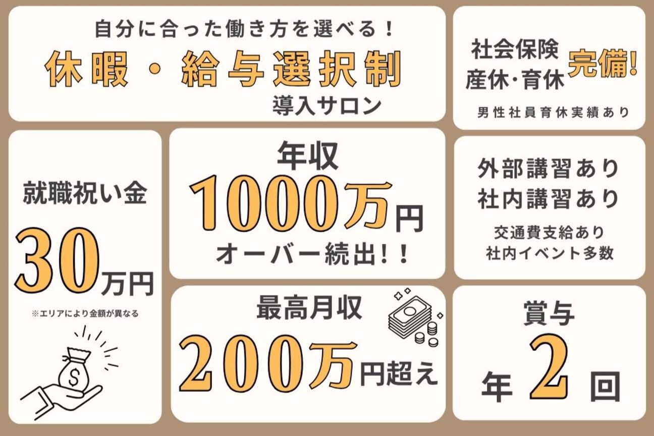 hairs BERRY（ｈａｉｒｓ　ＢＥＲＲＹ 布施店）画像1