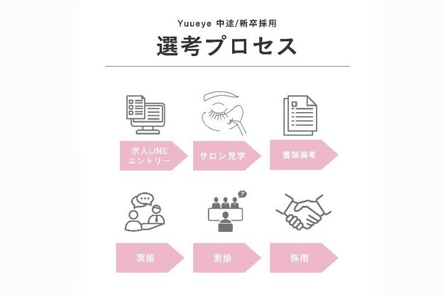 ユーアイ 熊本下通店(Yuueye)5