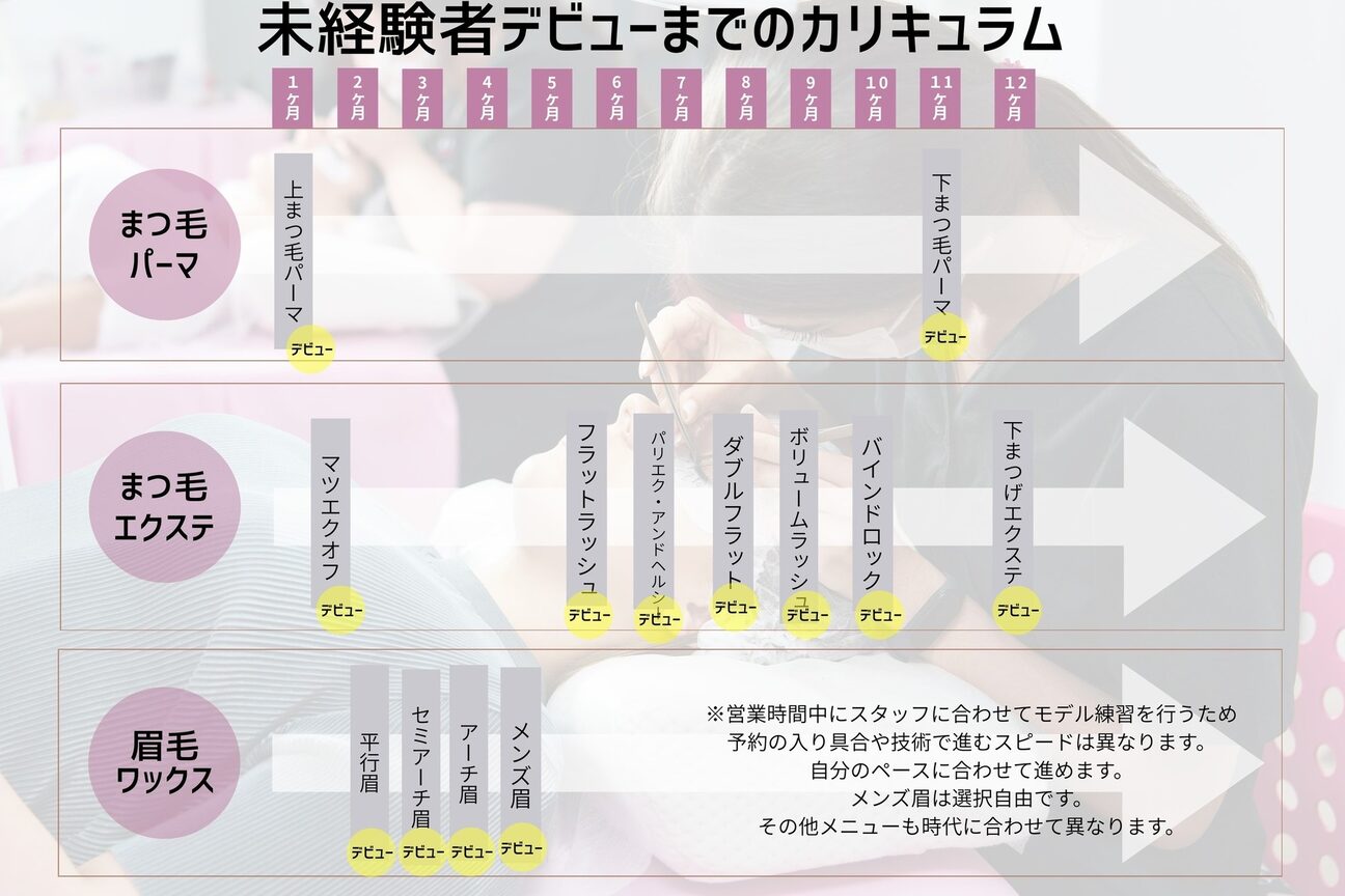店舗の内観外観用画像4