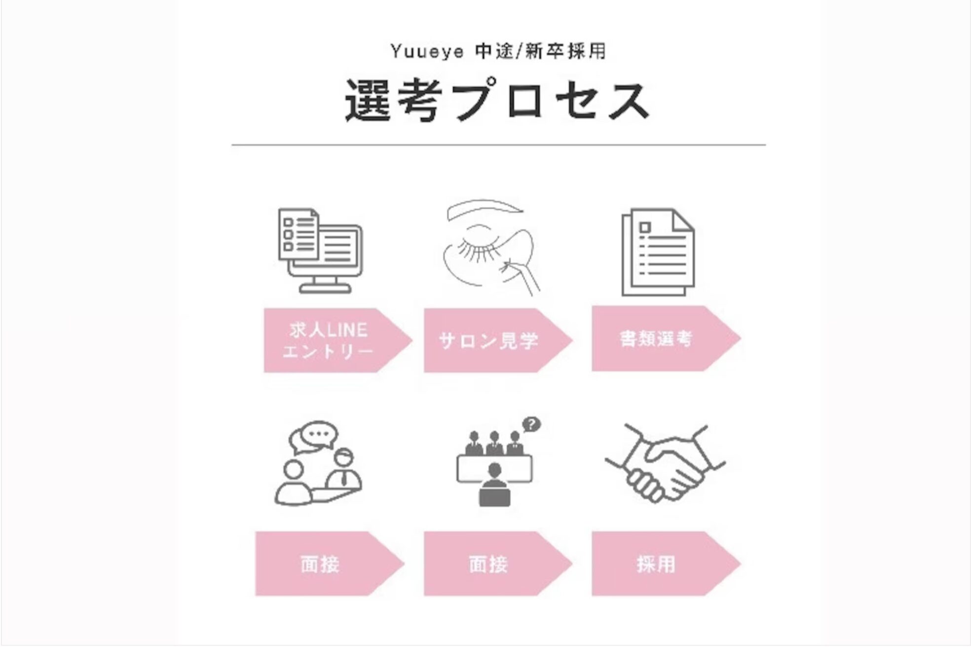 ユーアイ 鹿児島天文館店(Yuueye)5