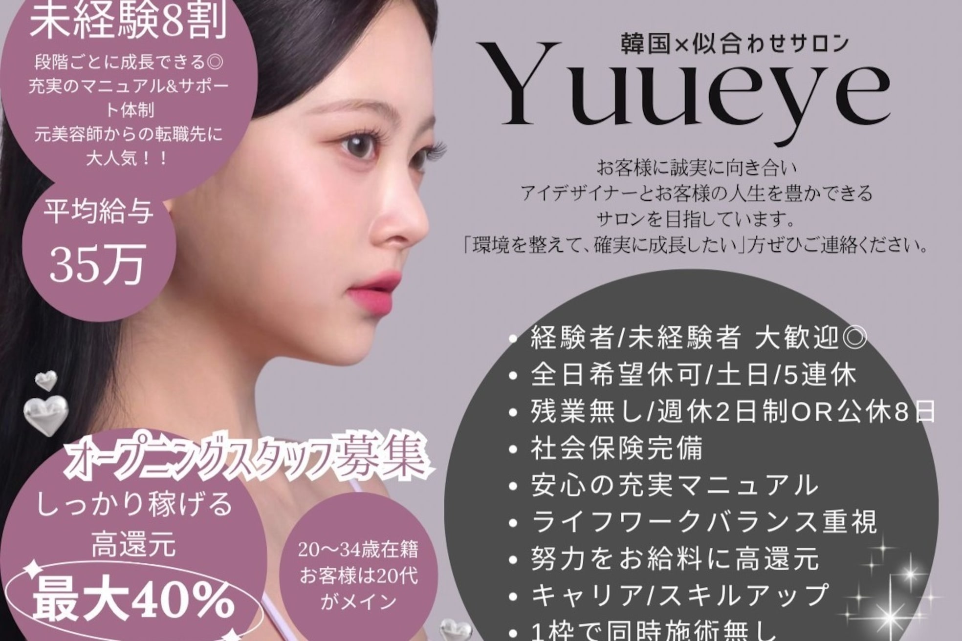 ユーアイ 梅田中津店(Yuueye)1