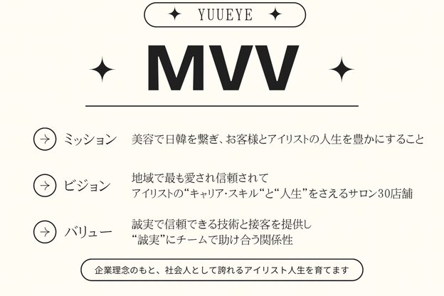 ユーアイ 鹿児島天文館店(Yuueye)9