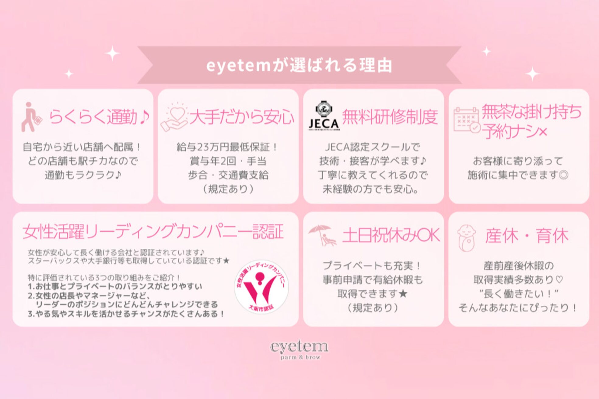 アイテム 三国ケ丘駅前店(eyetem)2