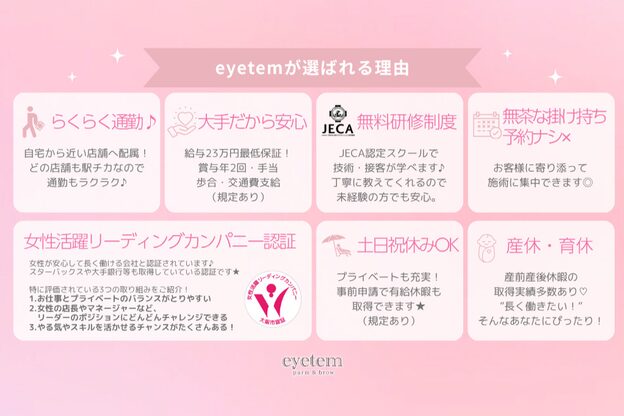 アイテム 三国ケ丘駅前店(eyetem)2