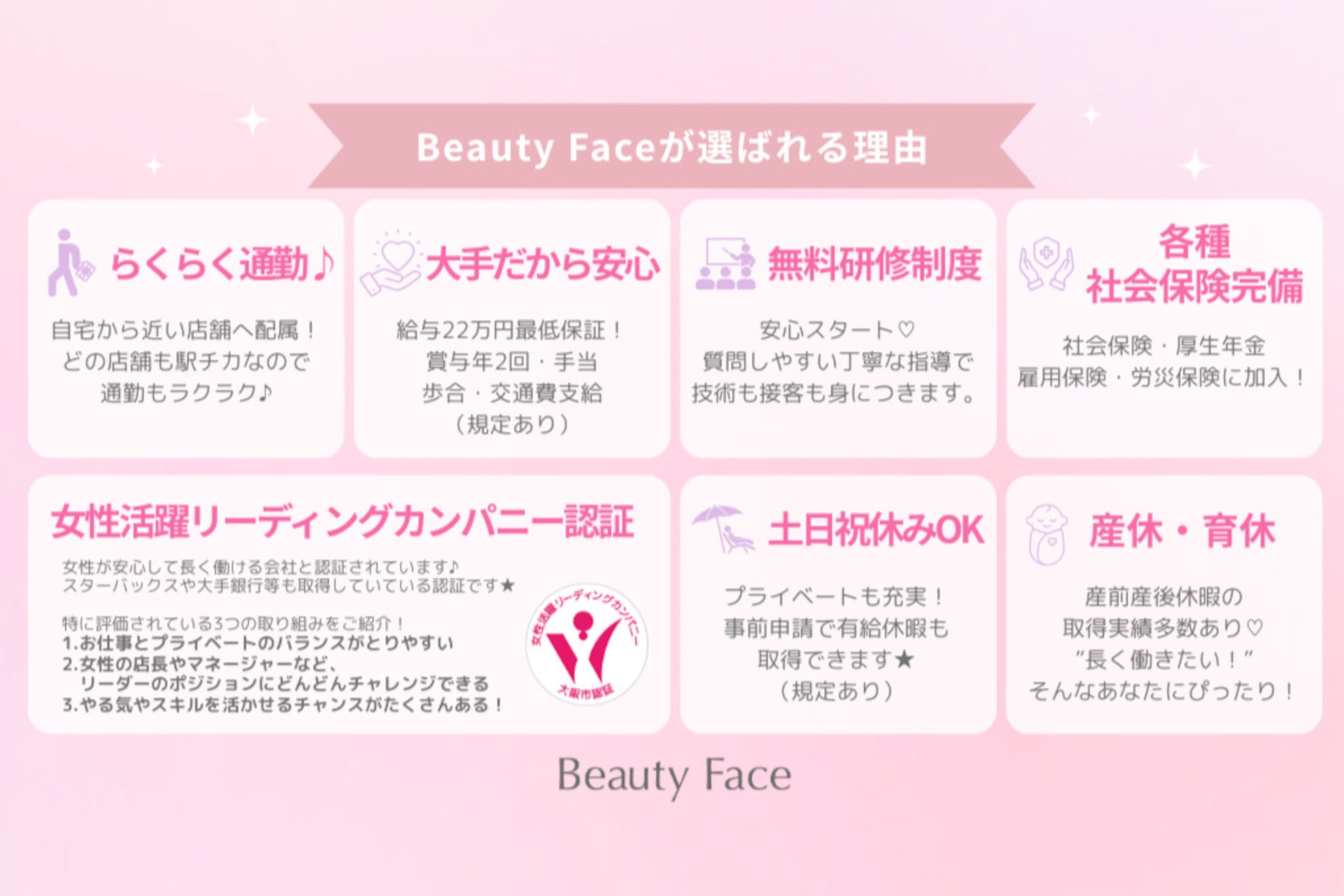 ビューティフェイス アクタ西宮店2