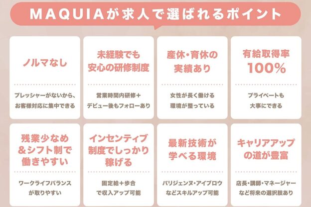 マキア 東金店(MAQUIA)2