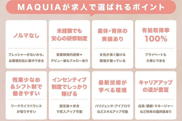 マキア 竜ケ崎店(MAQUIA)2