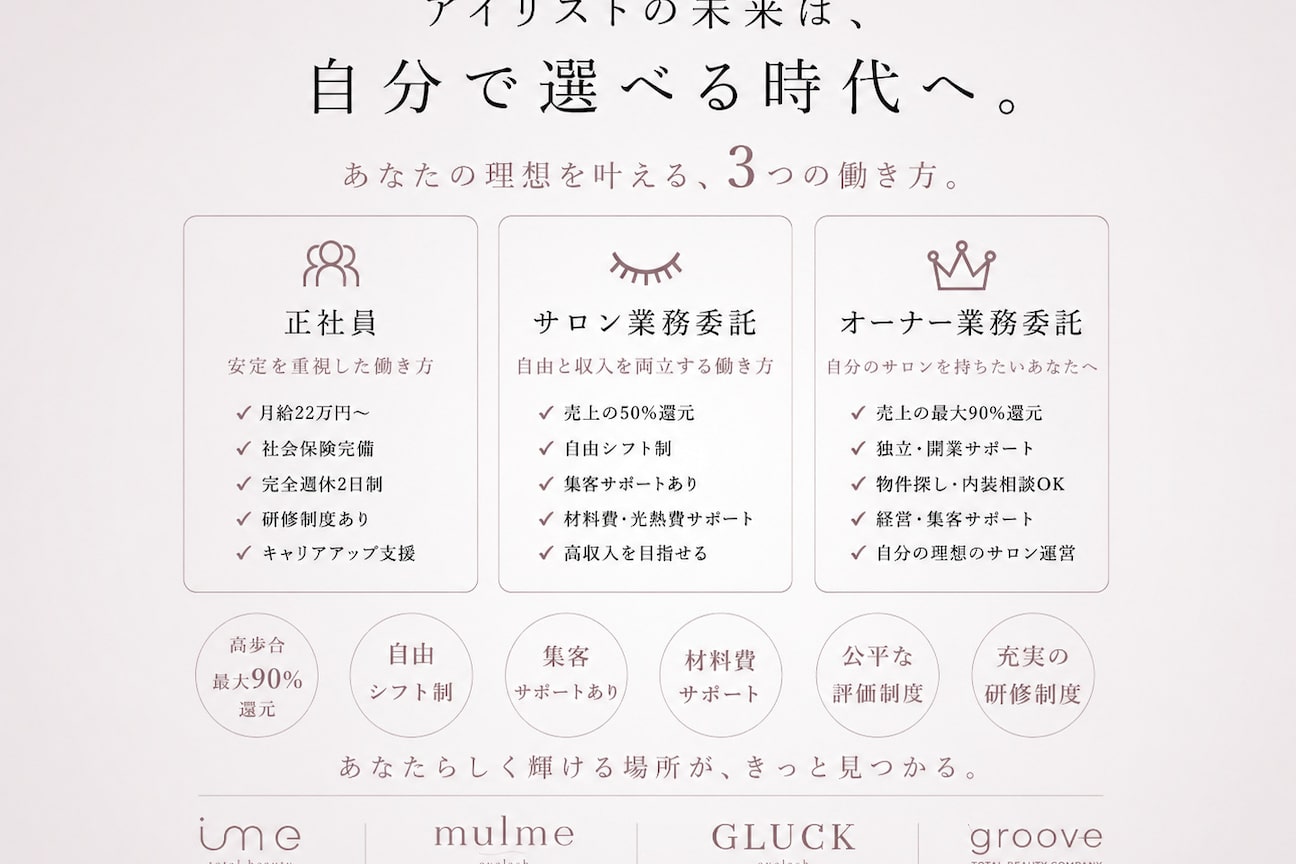 ime sharesalon(株式会社 groove)画像1