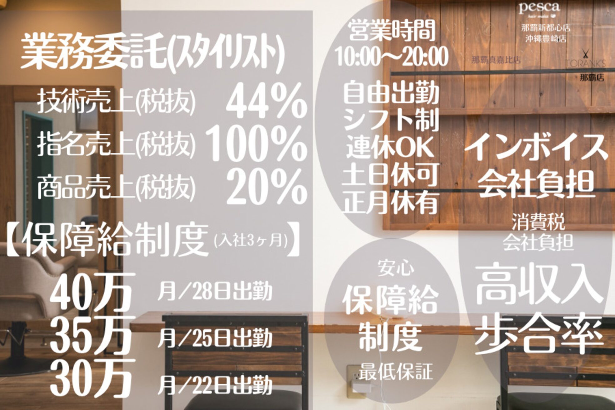 ペスカ 那覇新都心店(pesca)2