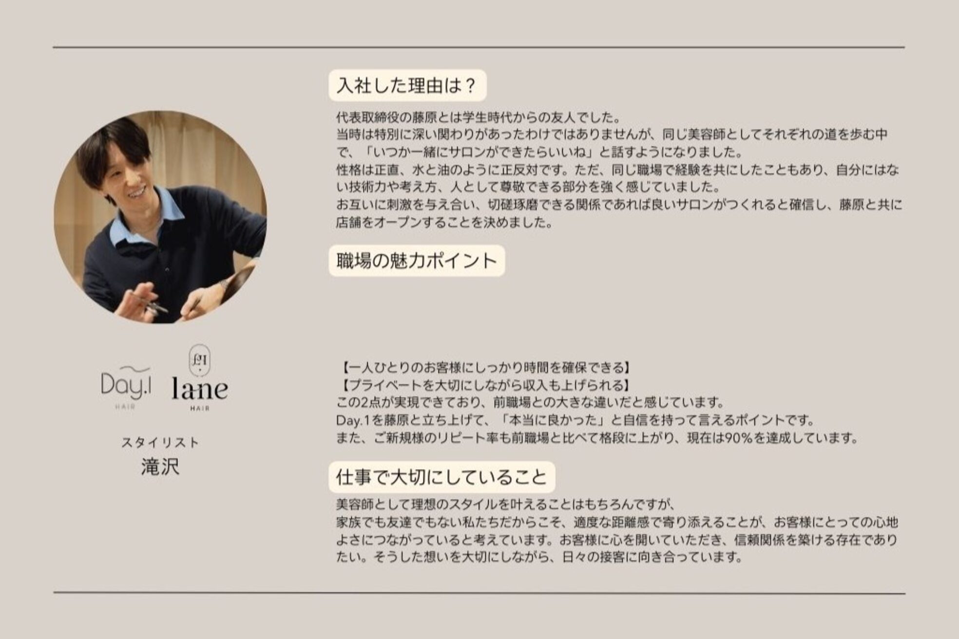 デイワン(DAY.1)3