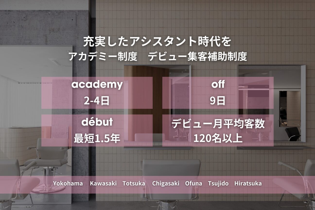 店舗の雰囲気外観用画像3