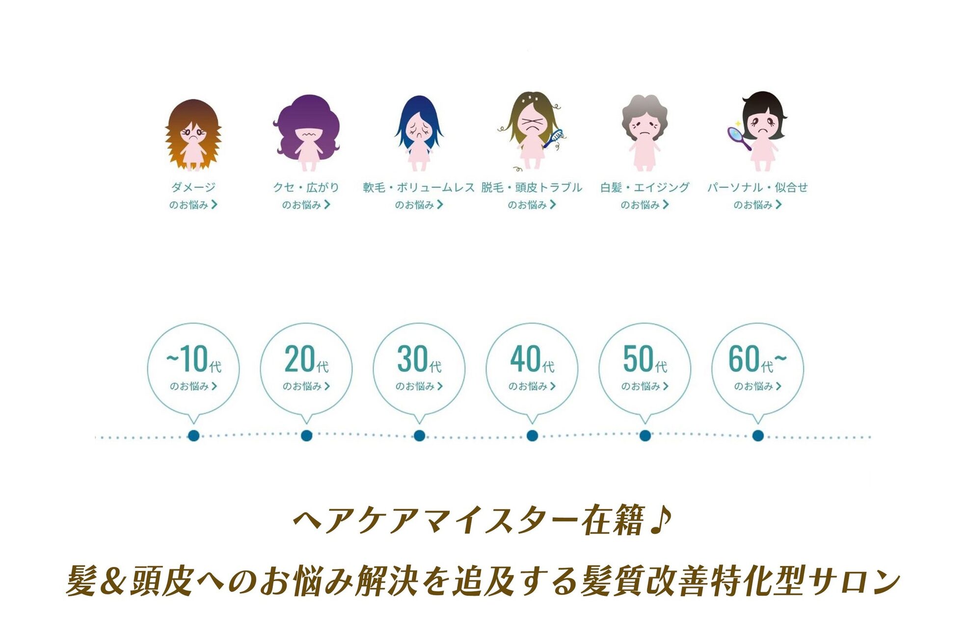 チャクラ ヘアサロン(Chakura Hair Salon)10