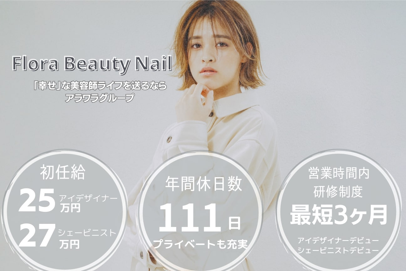 店舗の雰囲気外観用画像3